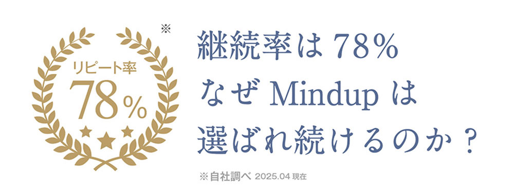 リピート率78%